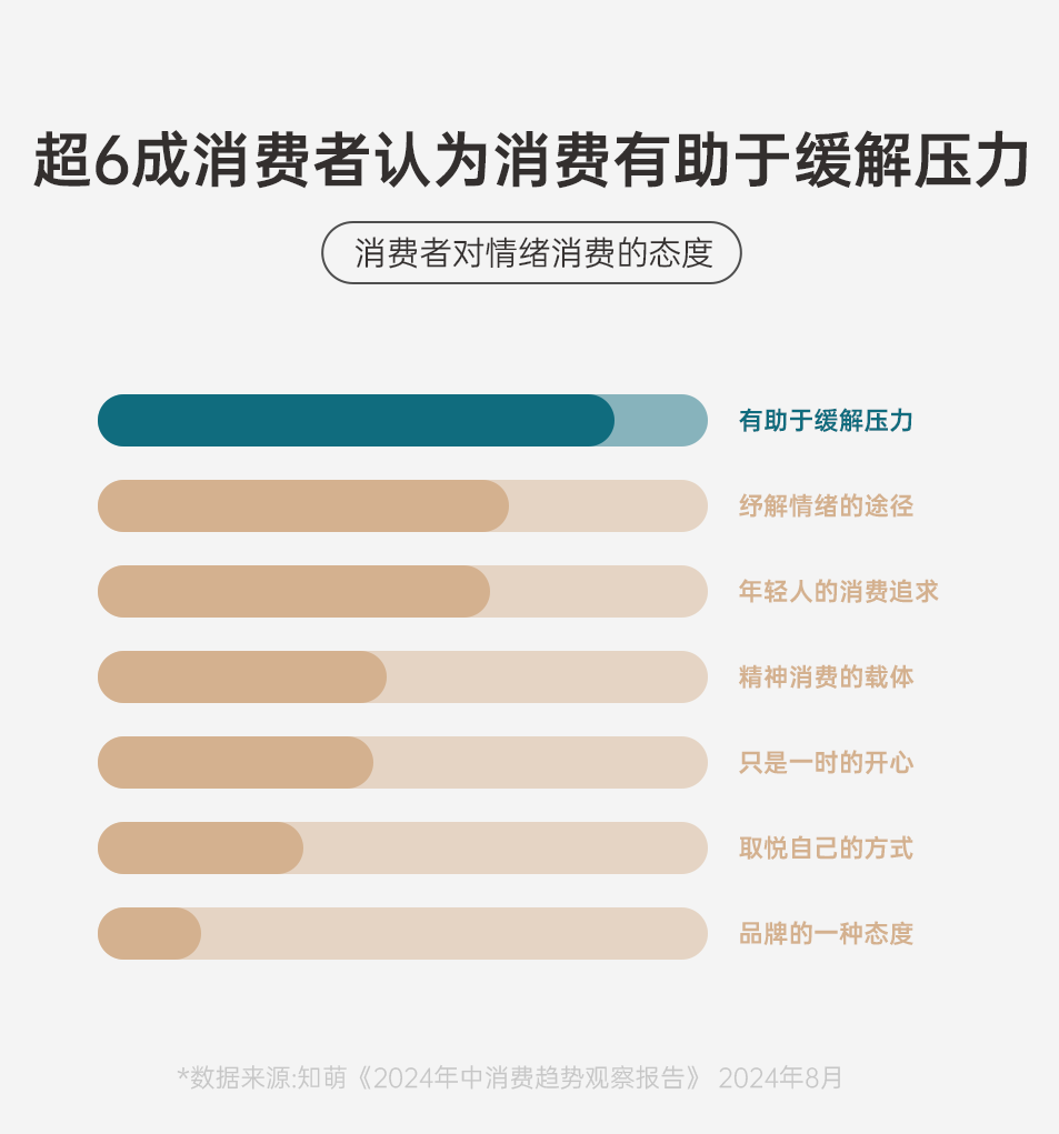 组 9 拷贝.png
