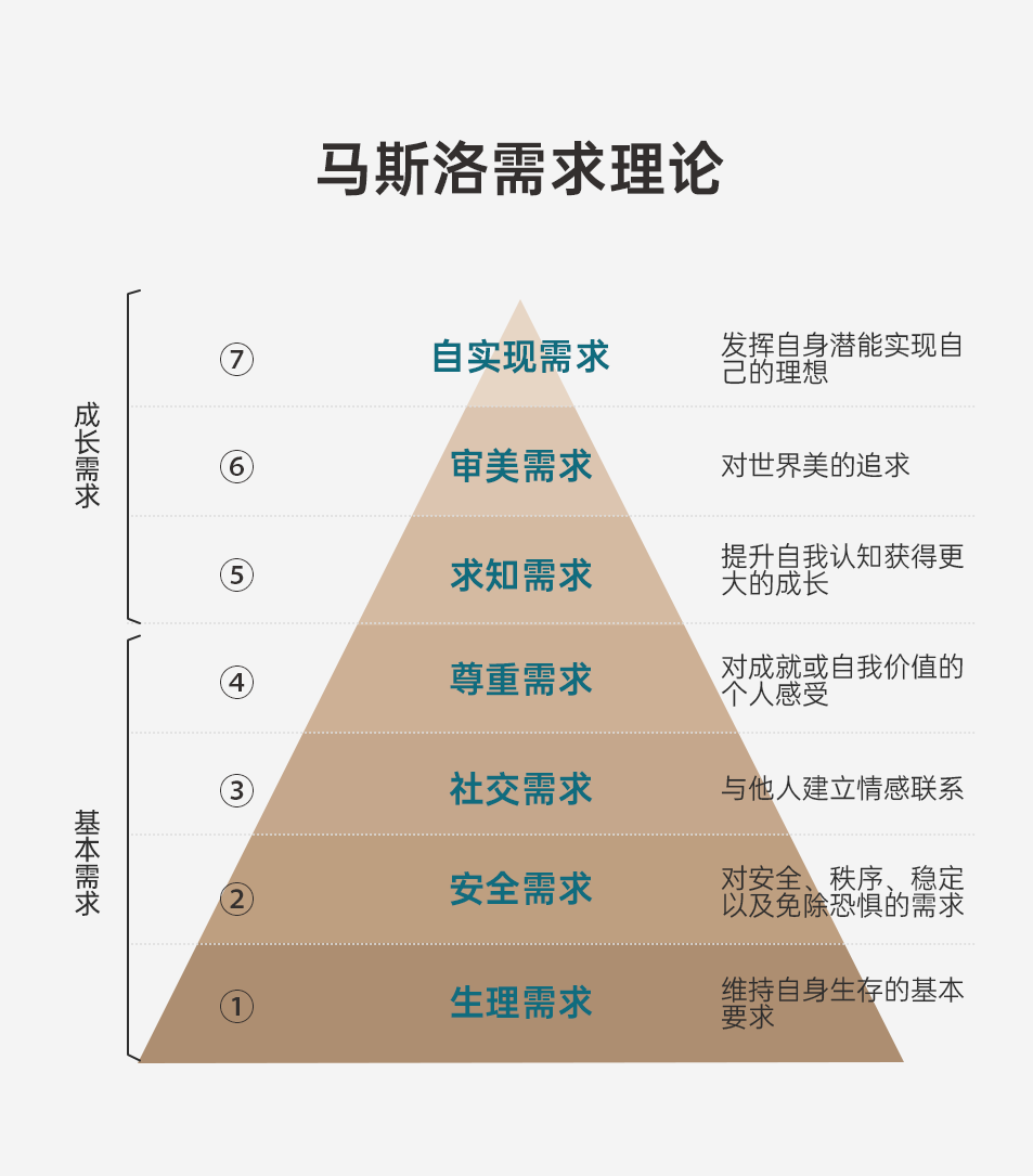 组 10.png