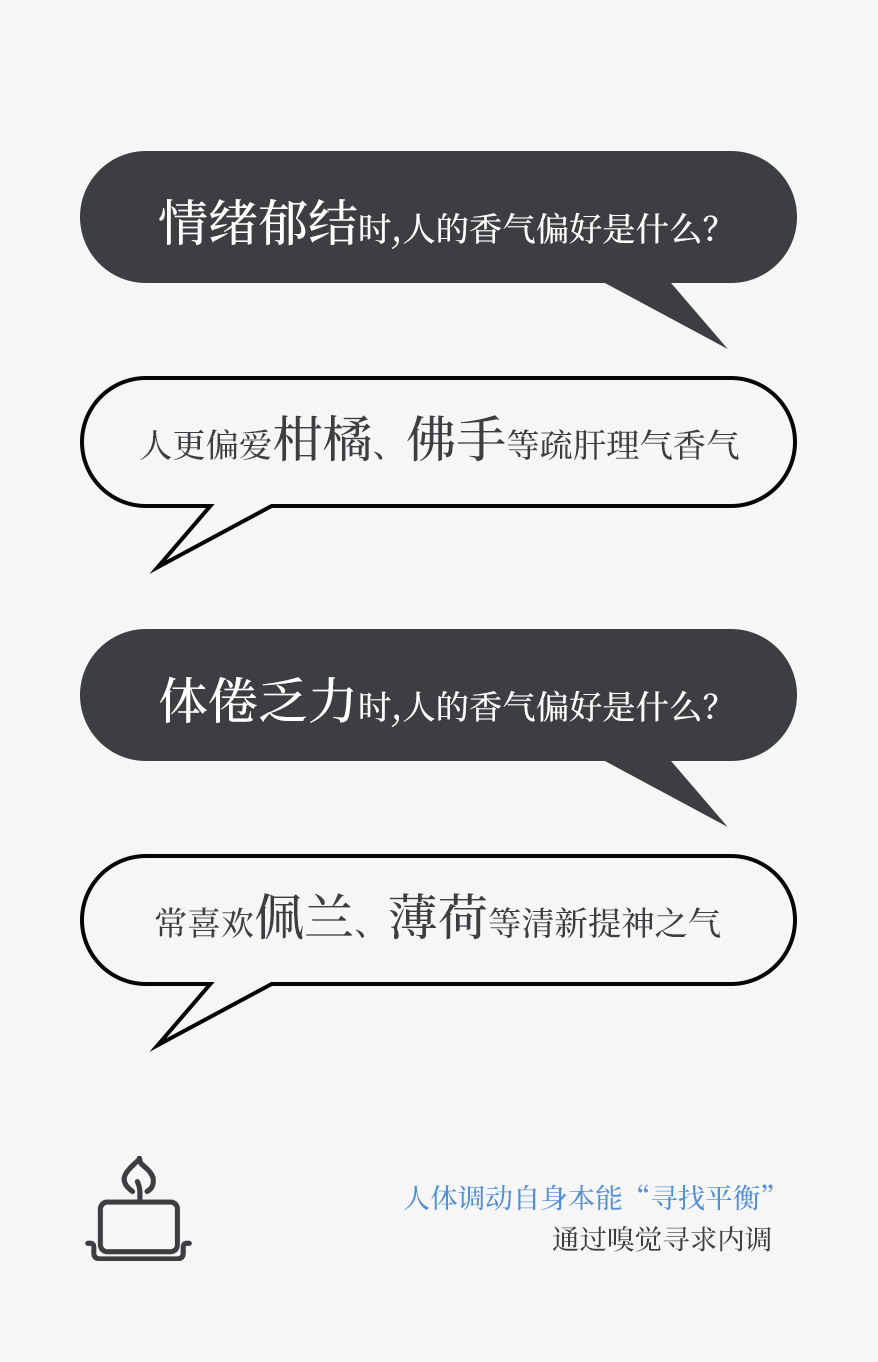 组 3.png 组 3.png