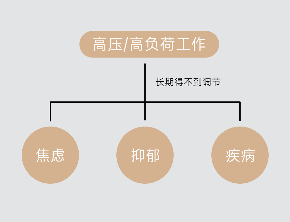 组 3.png