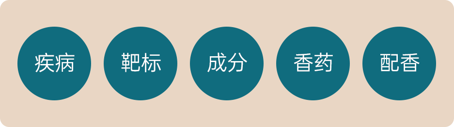 组 5.png 组 5.png
