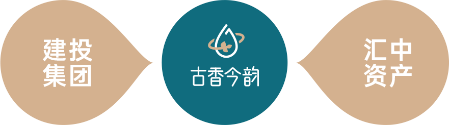 组 3.png