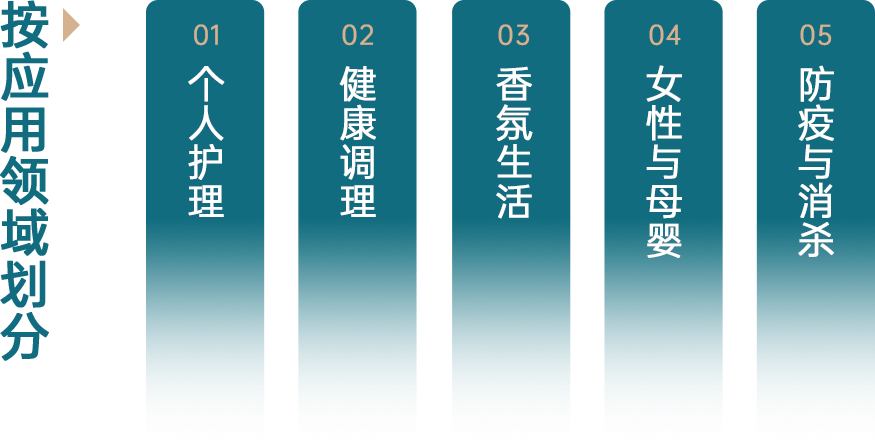 组 5 拷贝.png