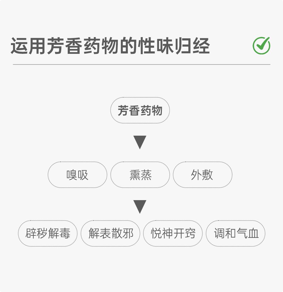 组 12 拷贝.png 组 12 拷贝.png