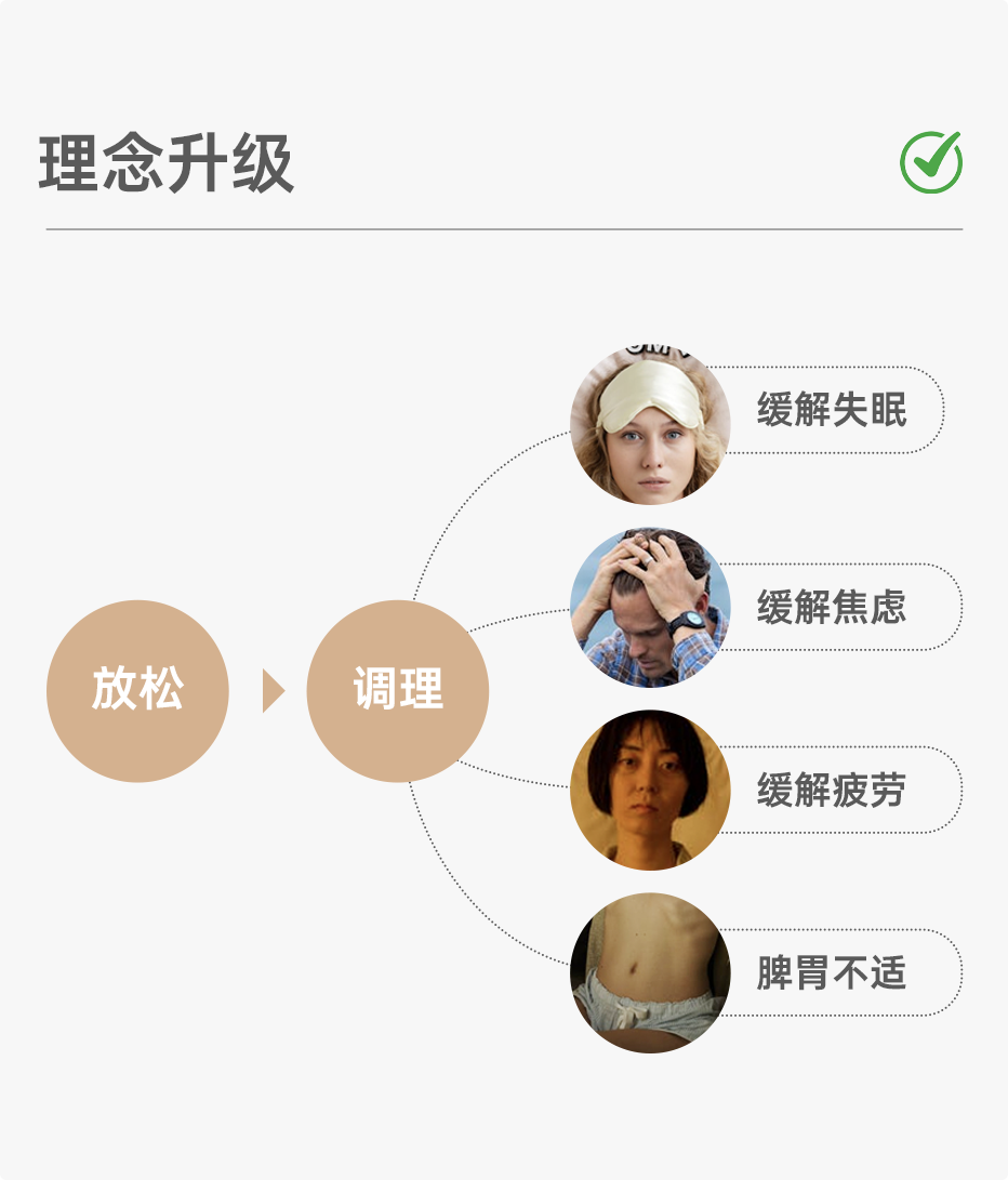 组 12 拷贝 2.png 组 12 拷贝 2.png