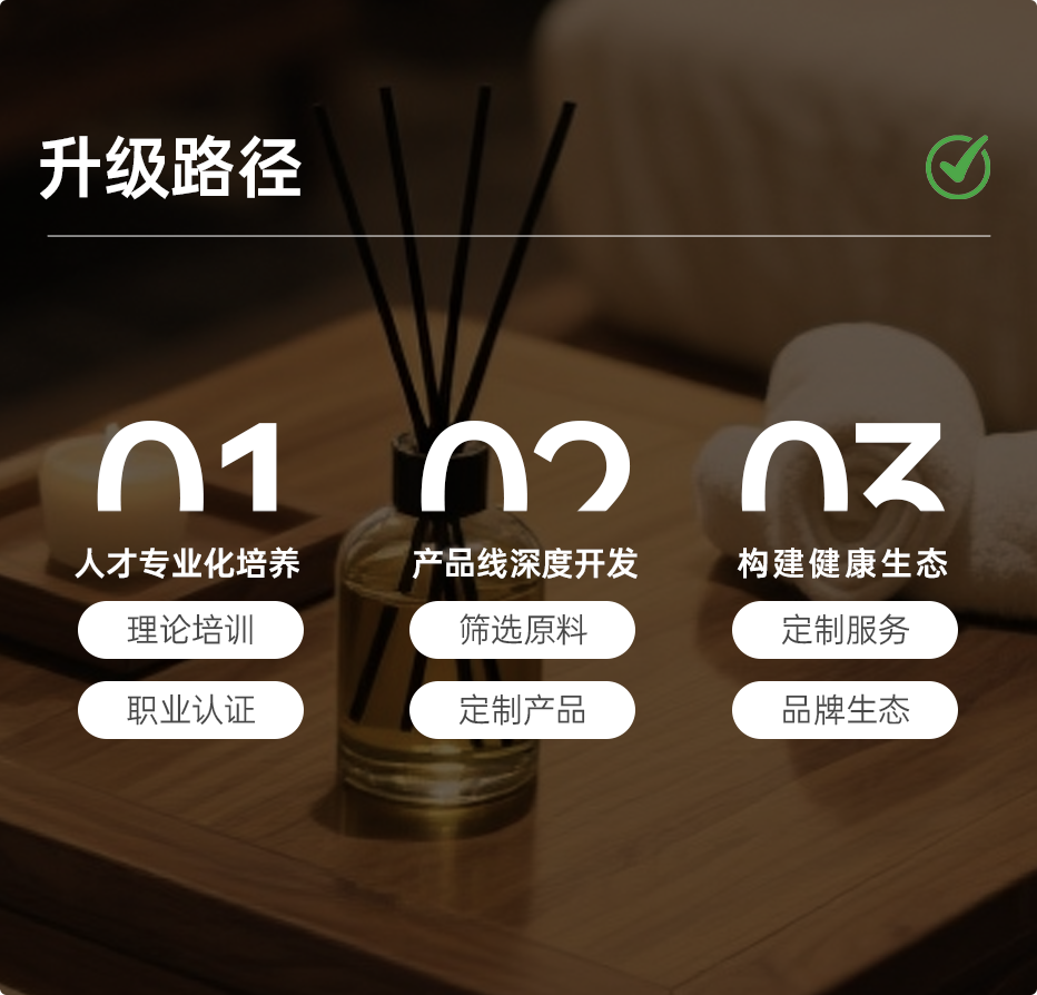 组 12 拷贝 5.png 组 12 拷贝 5.png